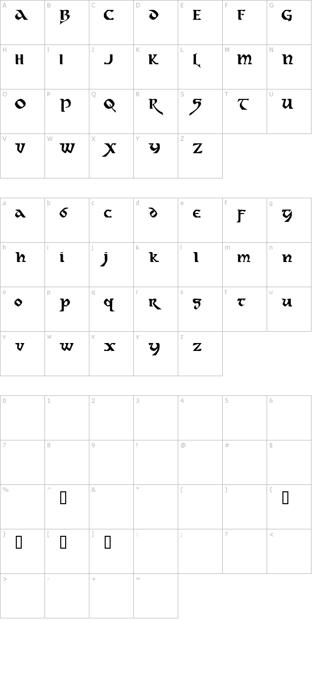 dahaut character map