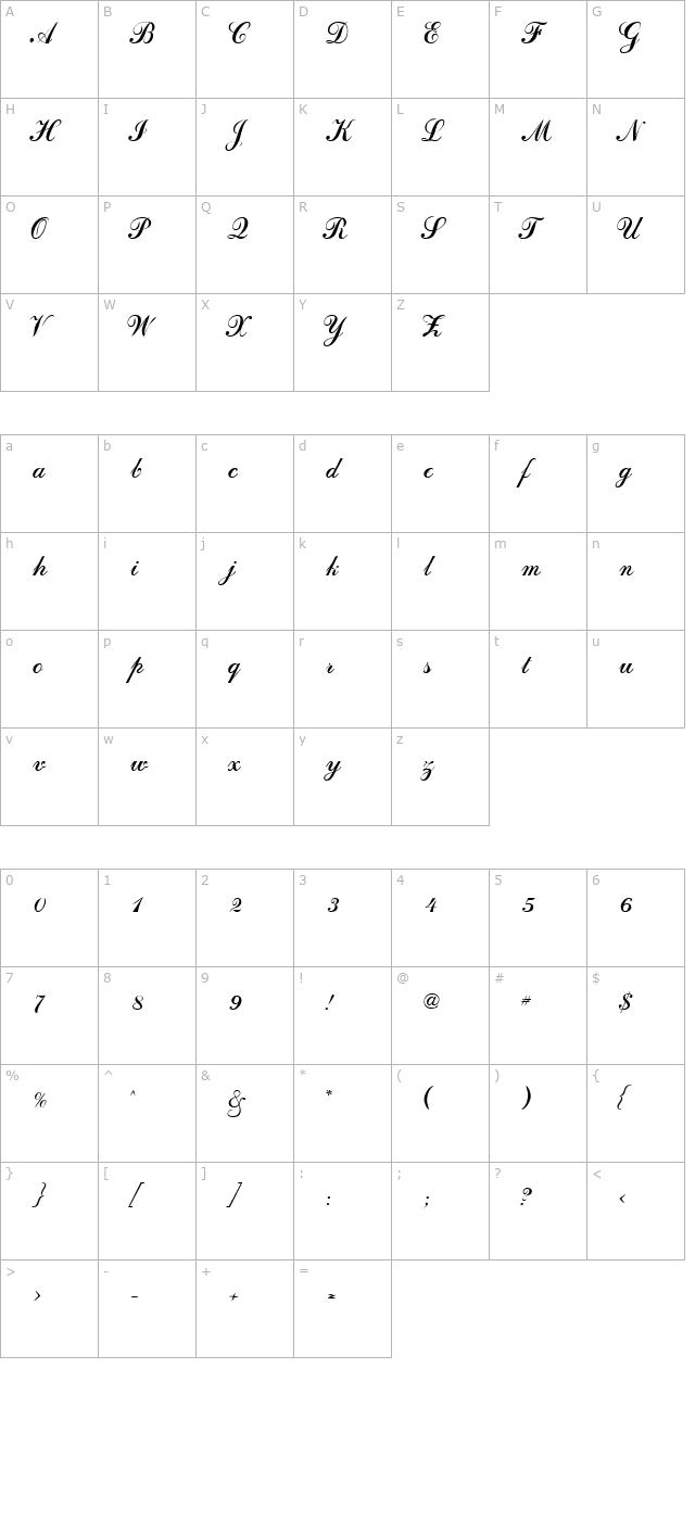 dahlingscriptssk character map