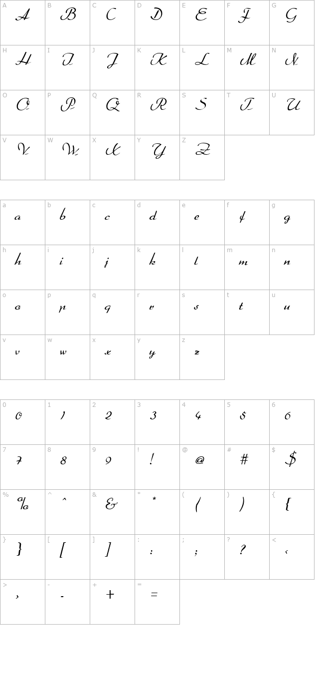 dahrlin character map