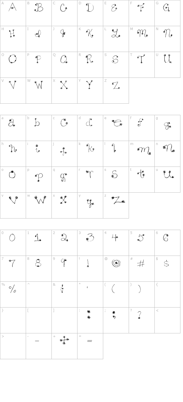 daisy-mae character map