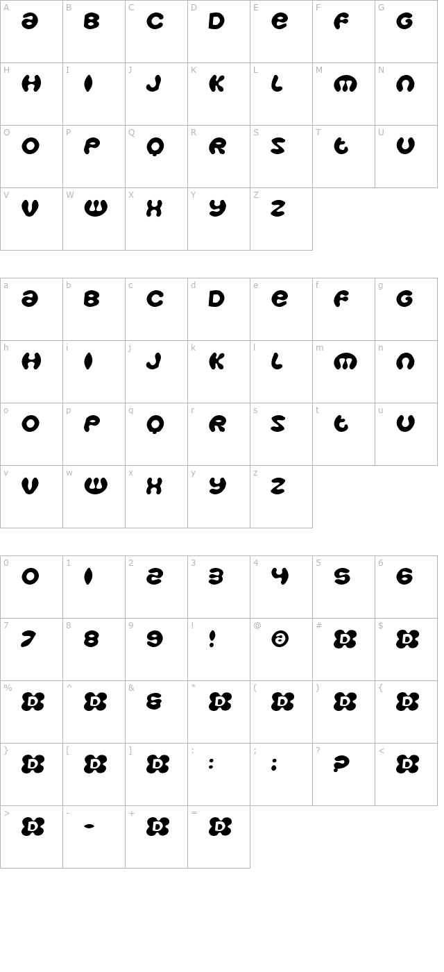 daisychain character map