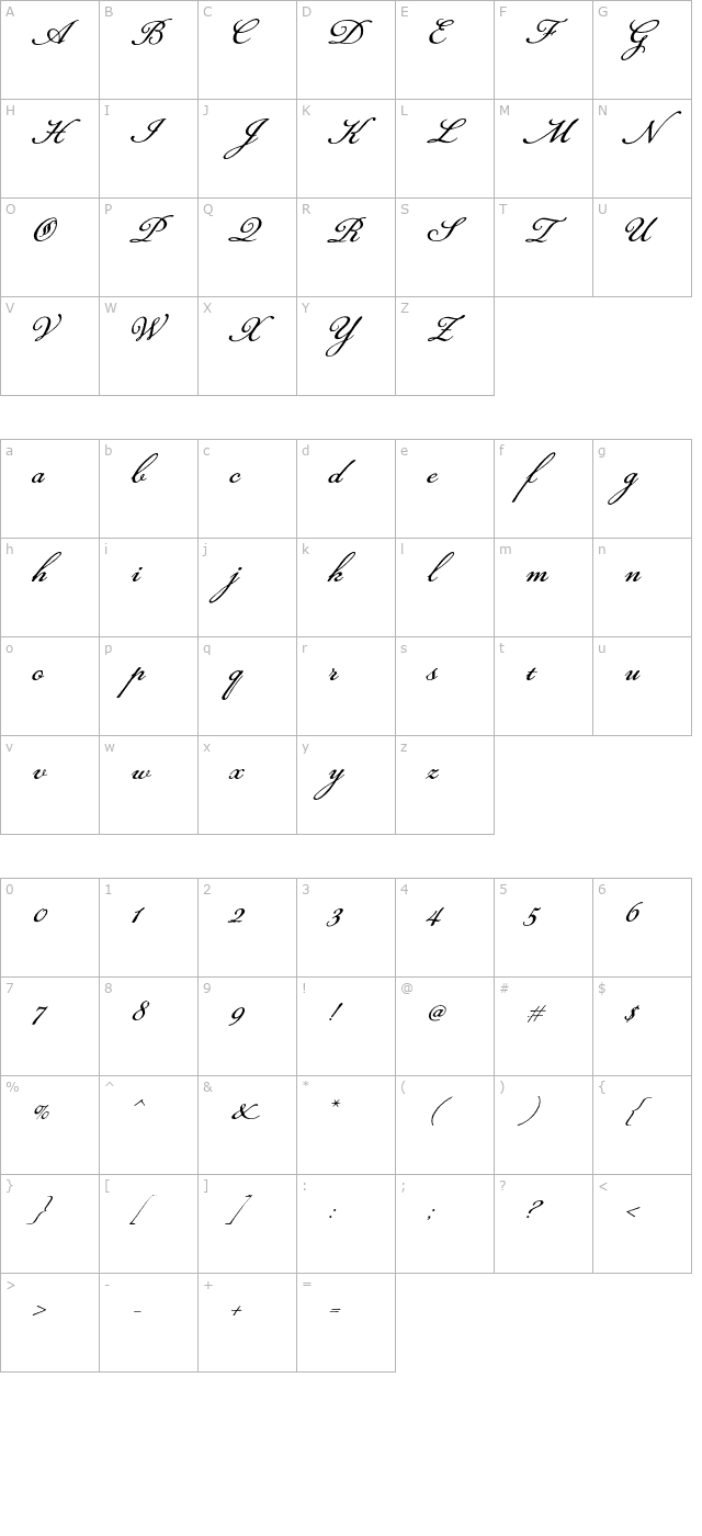 daisylau character map