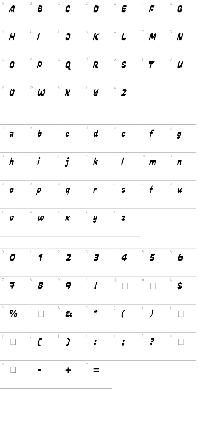 Dalcora character map