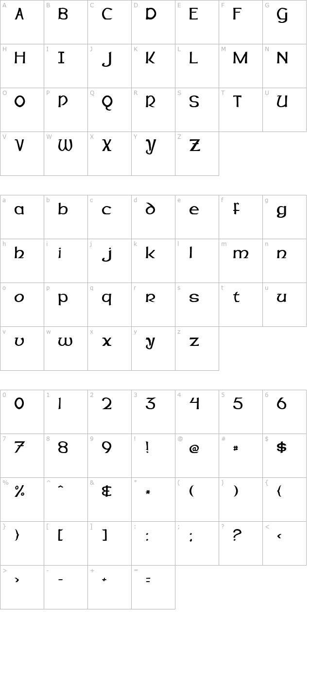 Dalelands Normal character map