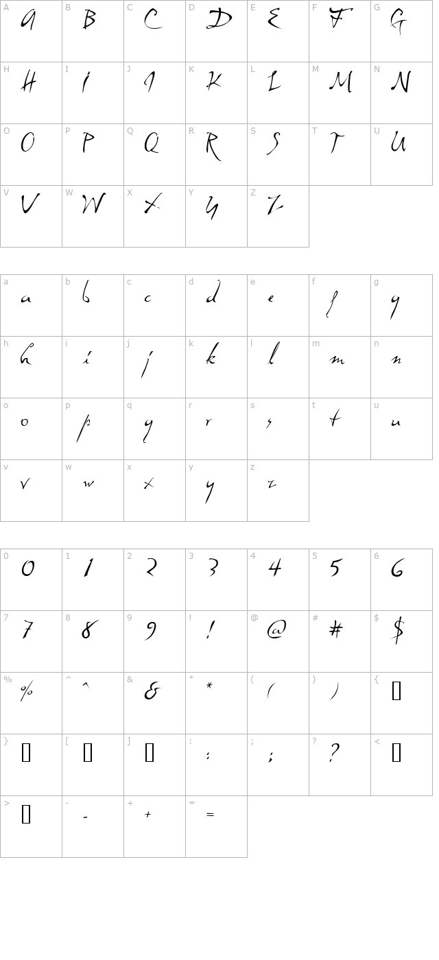 dali character map