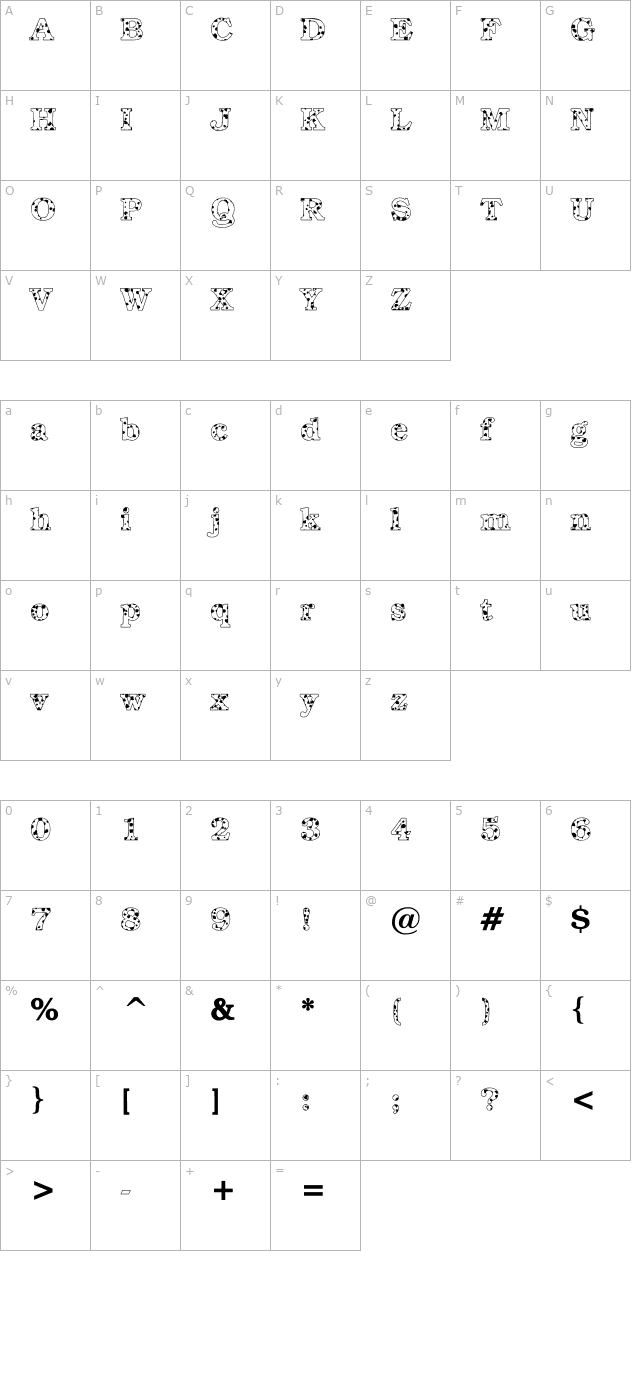 Dalmatian character map