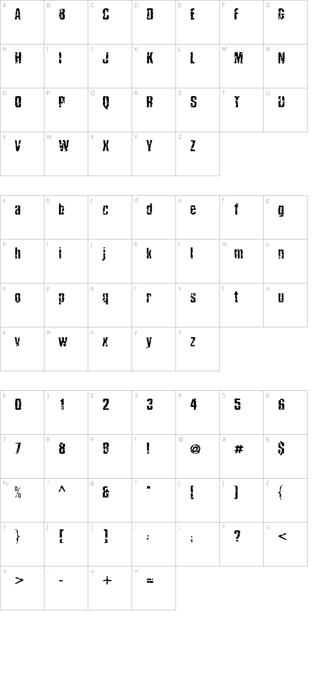 Damage character map