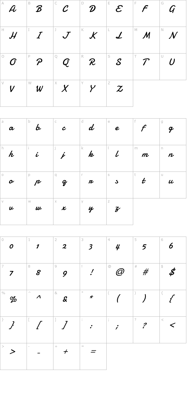 damion character map