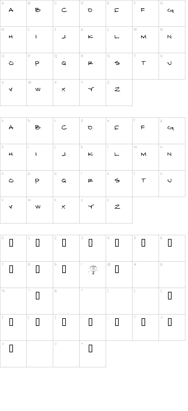 Damned Architect character map