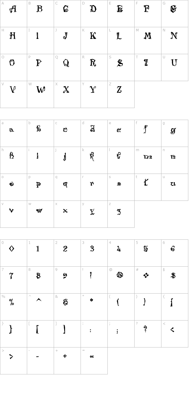 damosel character map