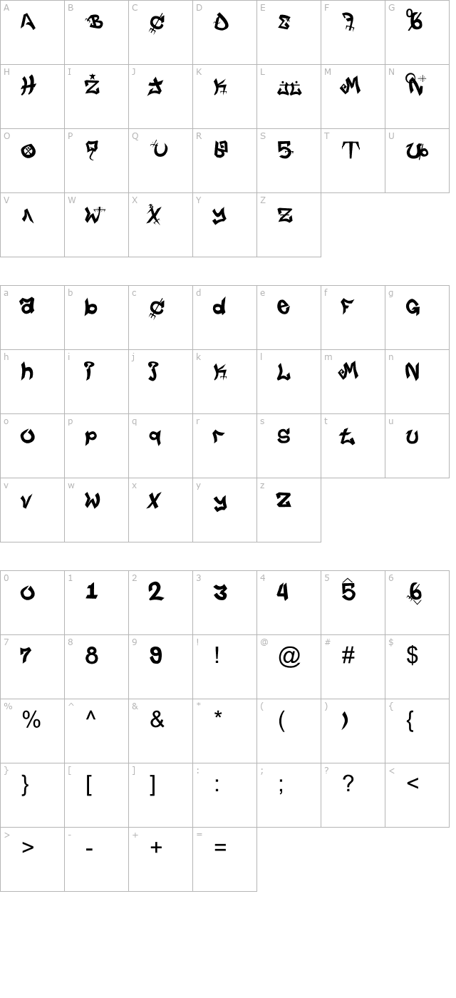 Damu life character map