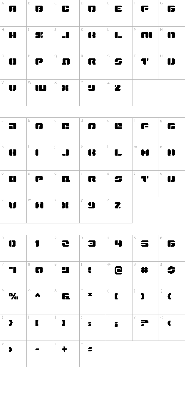 Dan Stargate character map