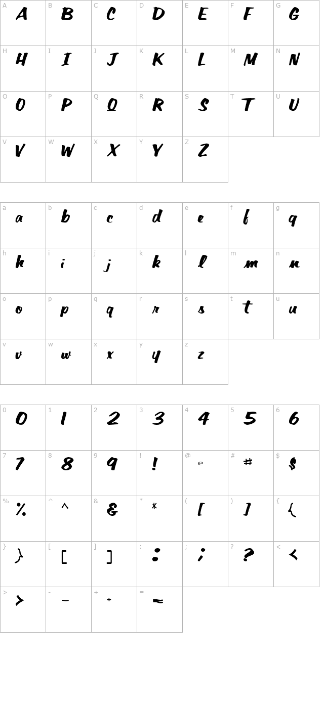 Dana Regular ttnorm character map