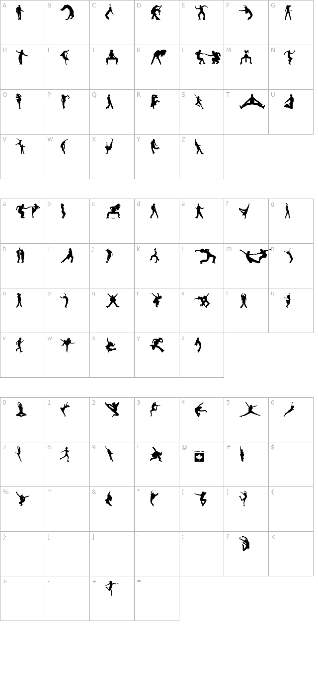 Dancebats character map