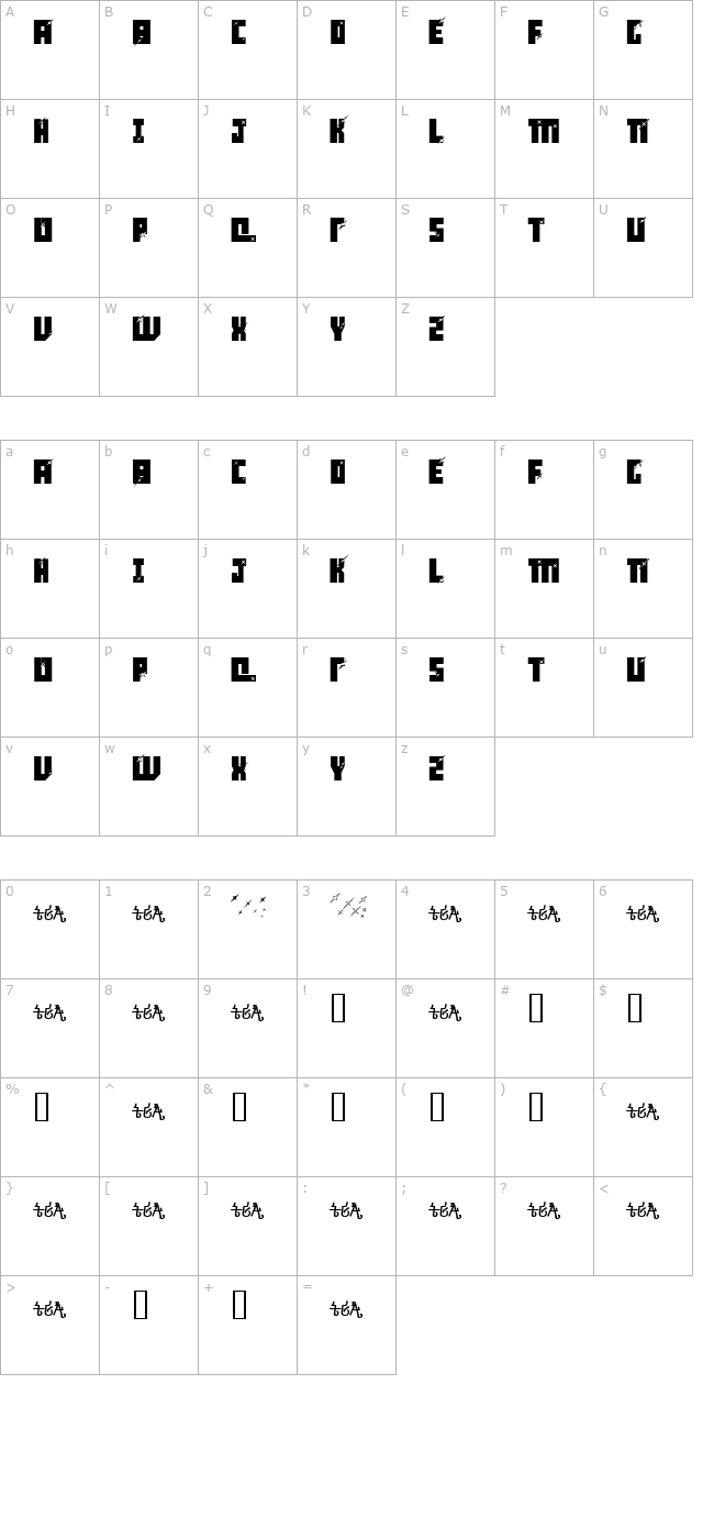 Dancehall Superstar character map