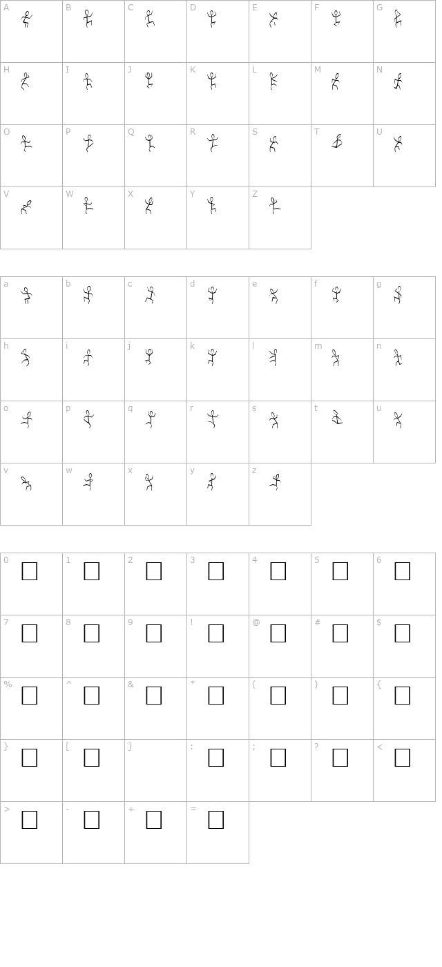 danceman character map