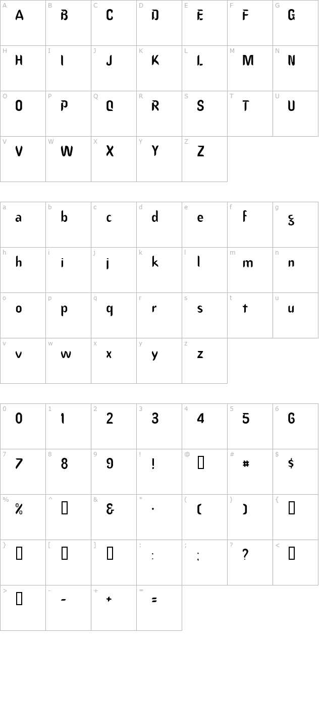 DanceSSK character map