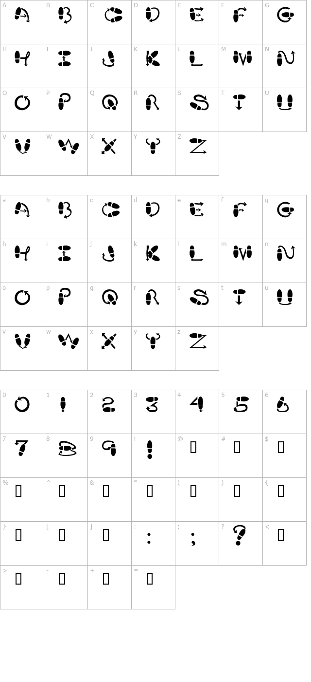 DanceStep character map