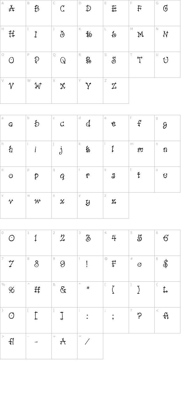 Dancin LET Plain1.0 character map