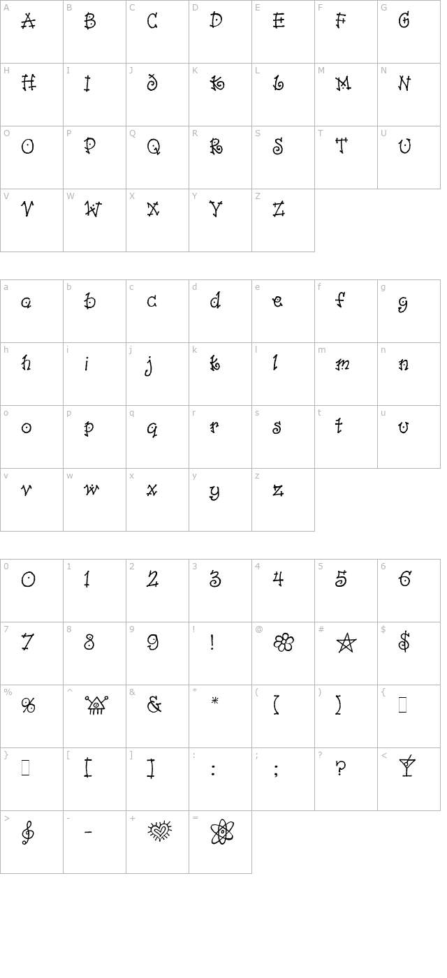 Dancin Plain character map