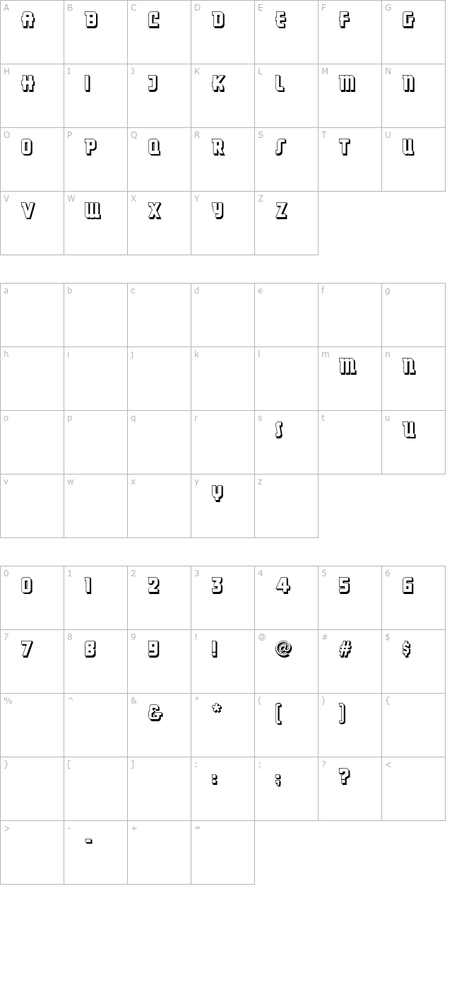 DancingDonuts character map