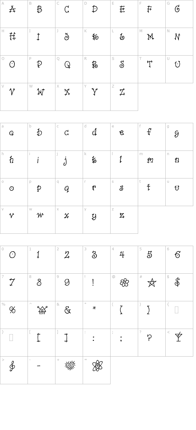 dancinplain character map