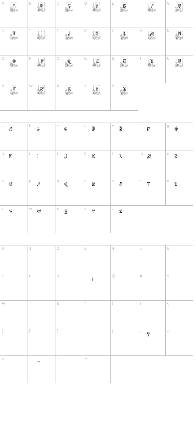 dandelion character map