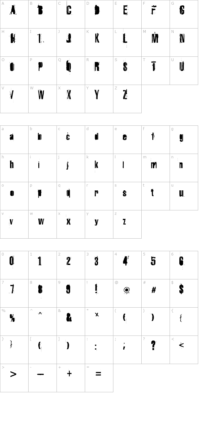 dang character map