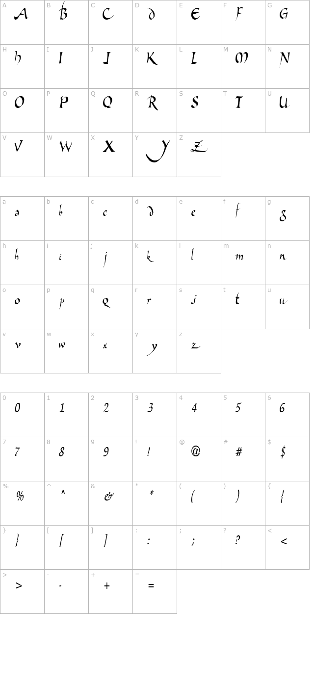 DangerousScript27 Regular ttcon character map