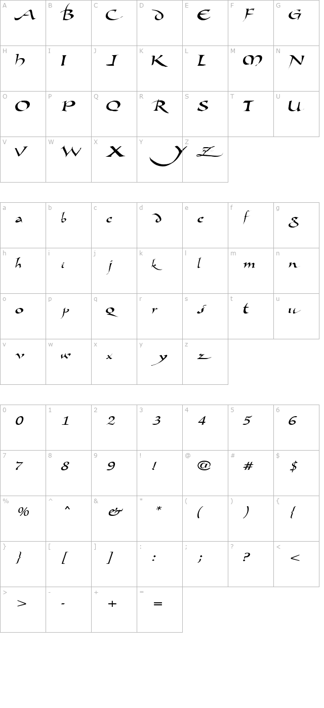 DangerousScript27 Regular ttext character map