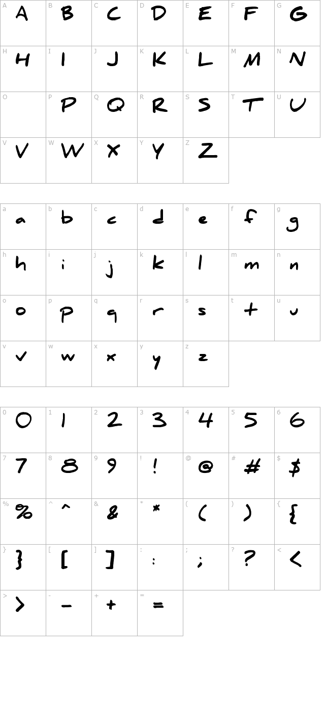 daniel-black character map