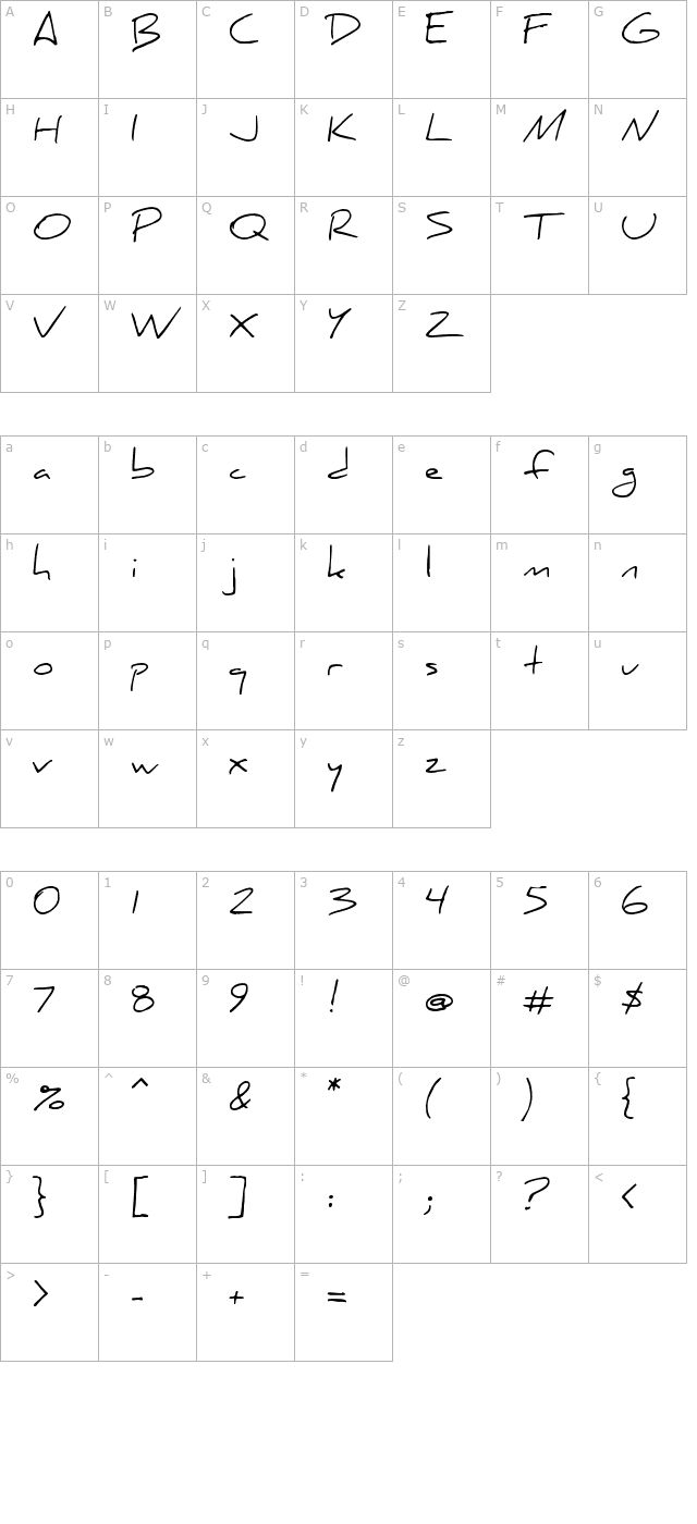 Daniel character map