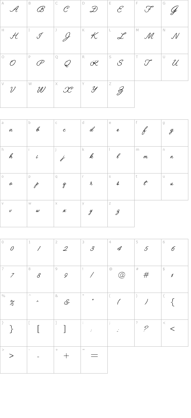 DanielScript character map