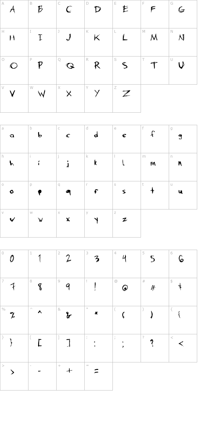 DANimal character map