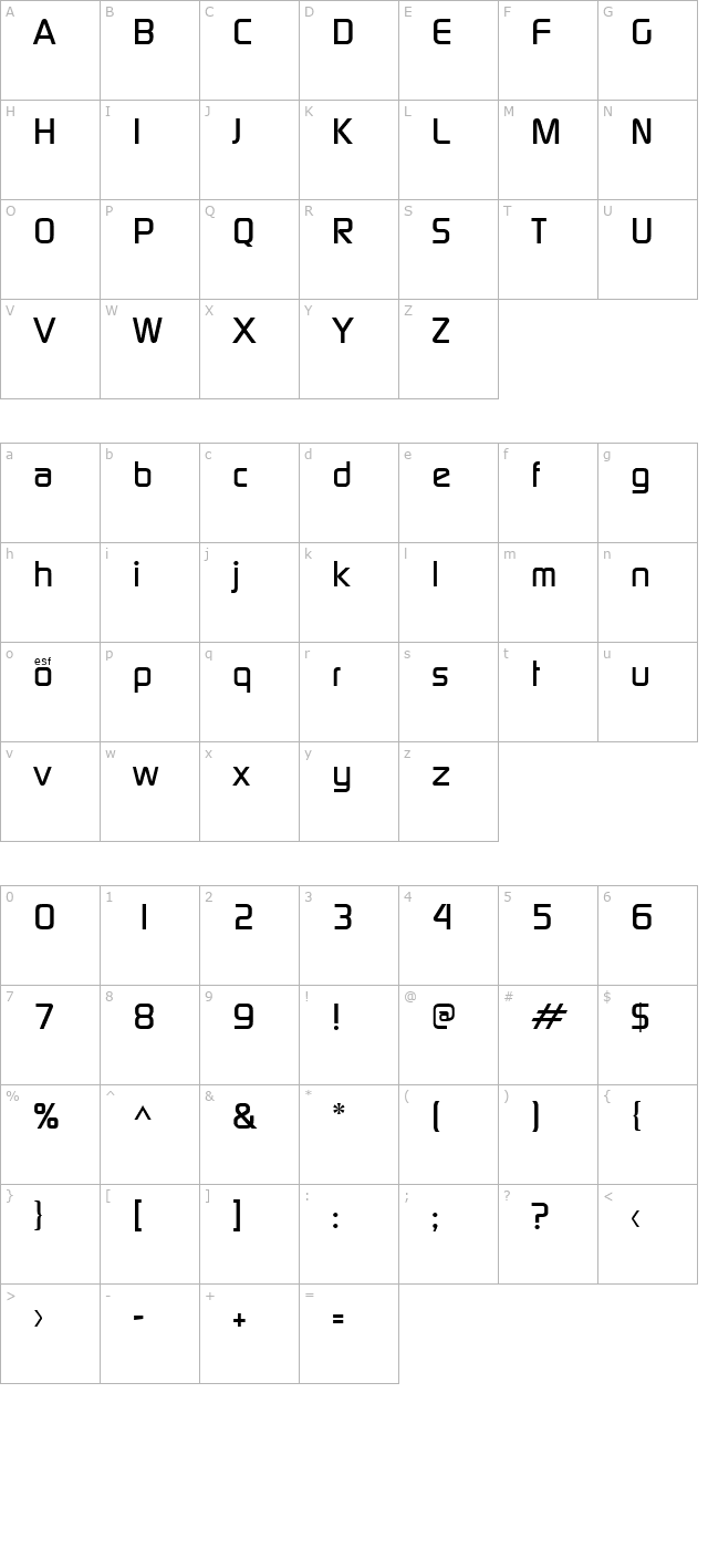 danley character map