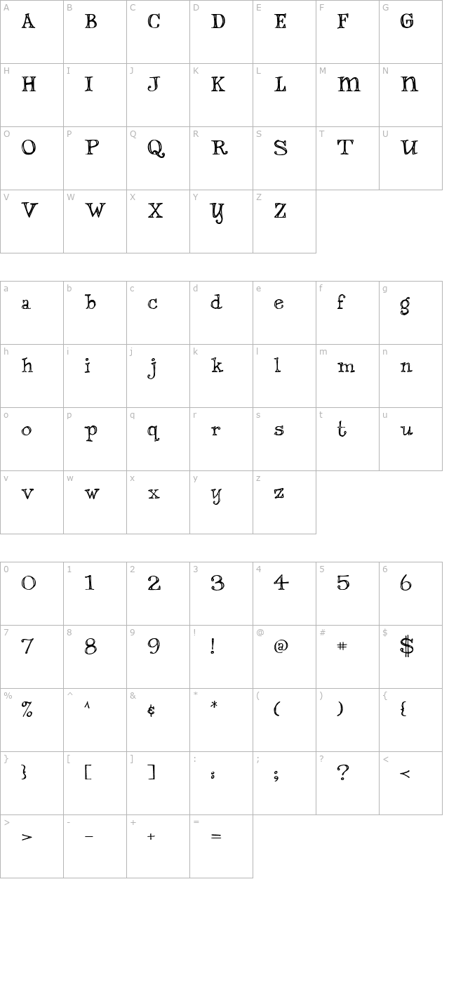 dannette-outline character map