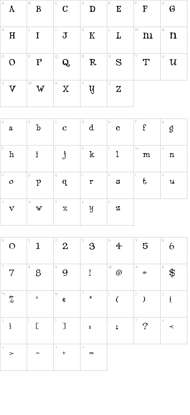 Dannette character map