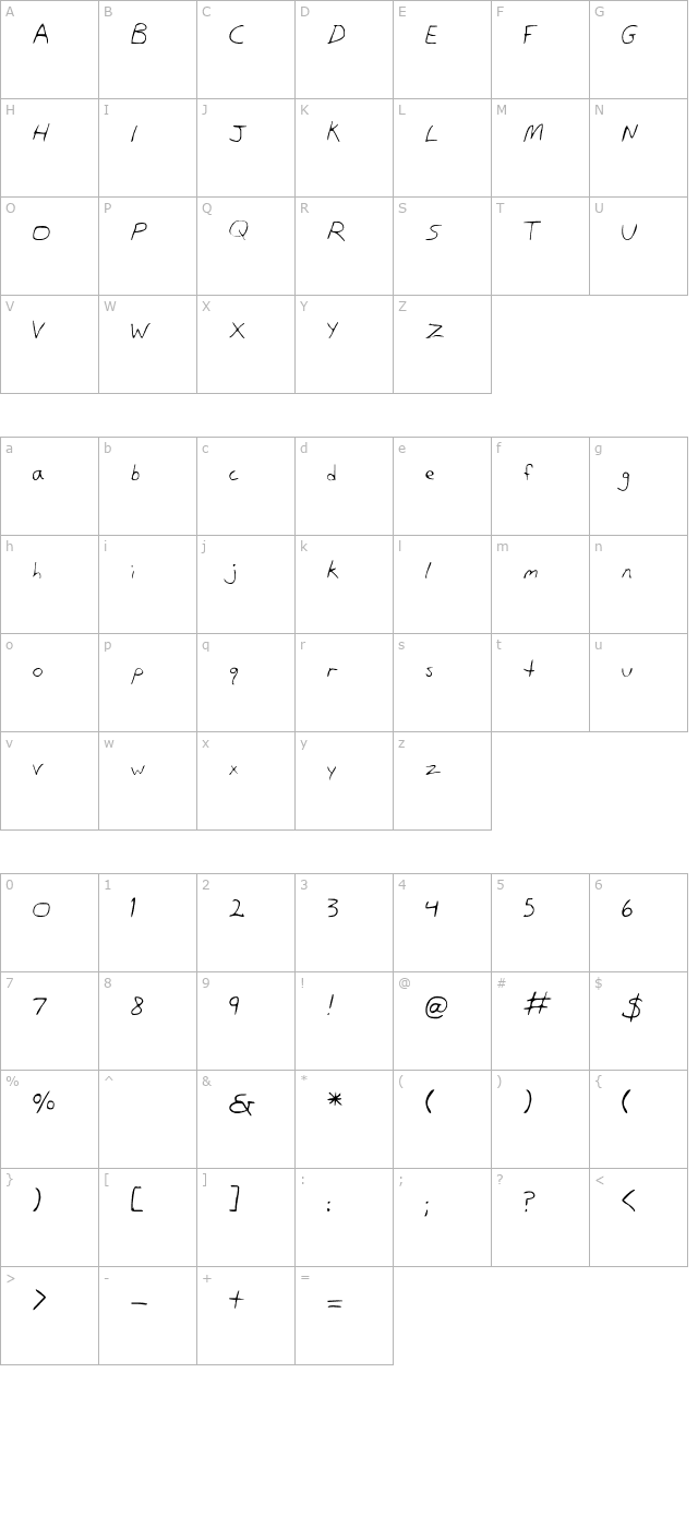 dans-hand character map