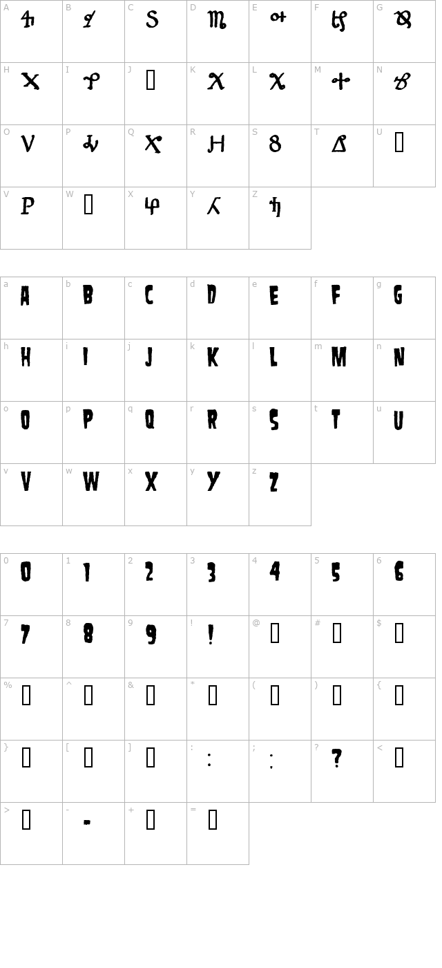 Danzig 4P character map