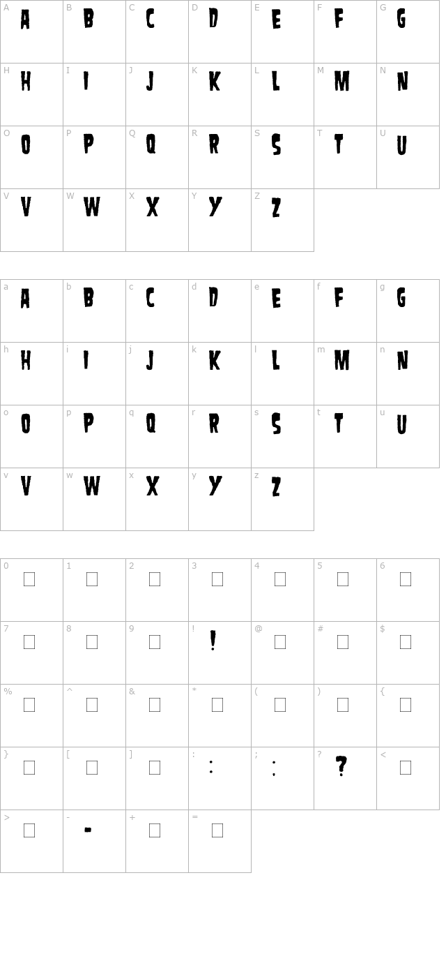 Danzig character map