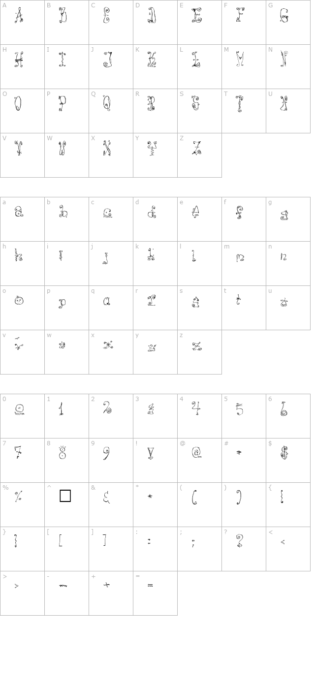 Danzin Regular character map