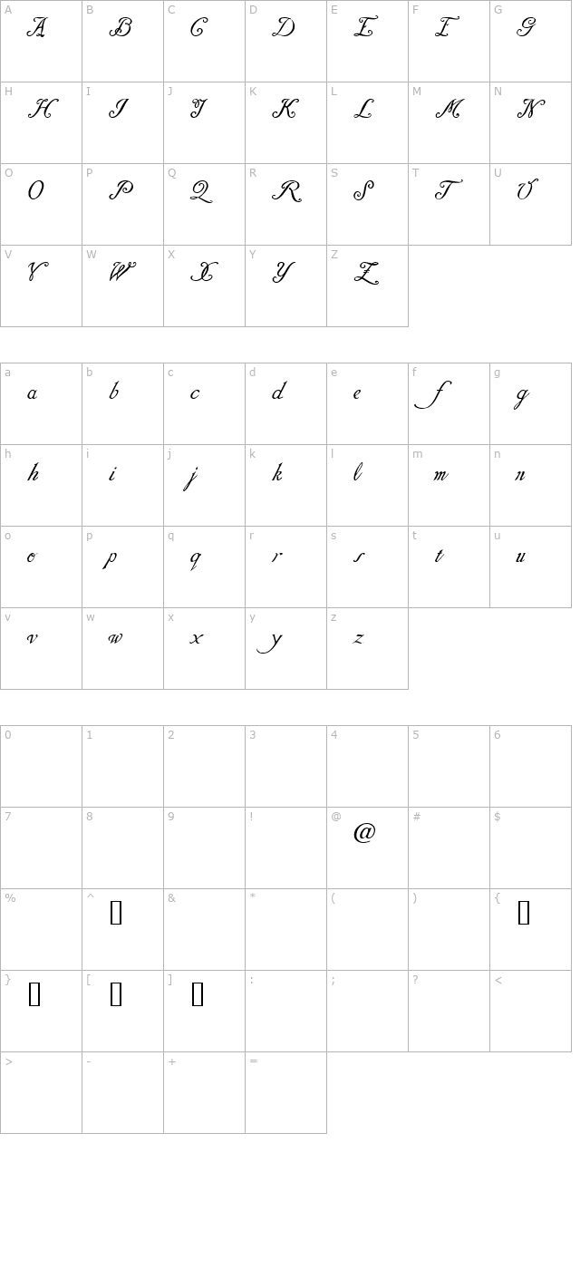 daresiel-demo character map