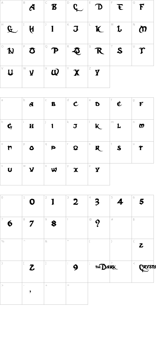 dark-crystal-script-normal character map