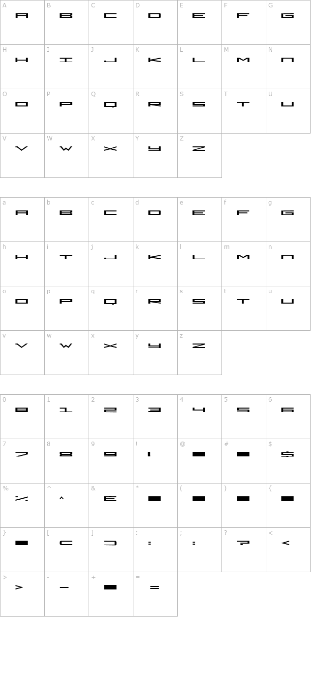 Dark Empire character map