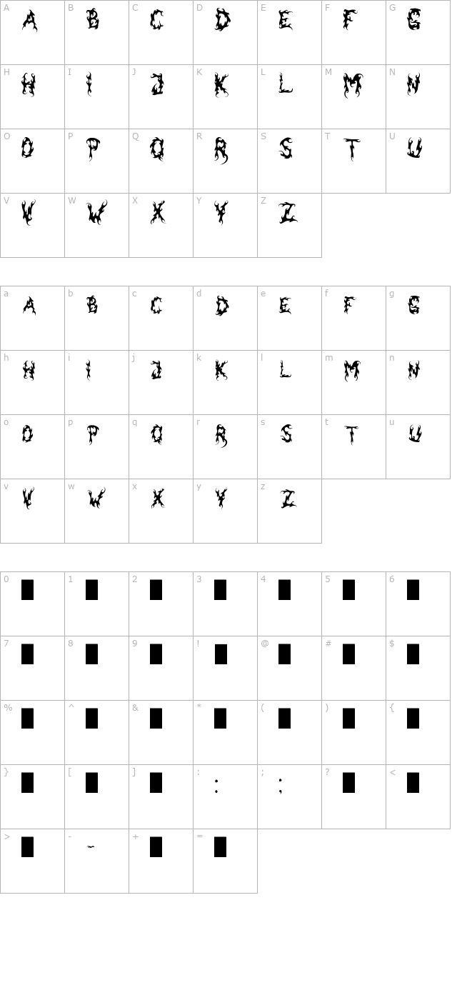 dark-garden-michal-kosmulski- character map