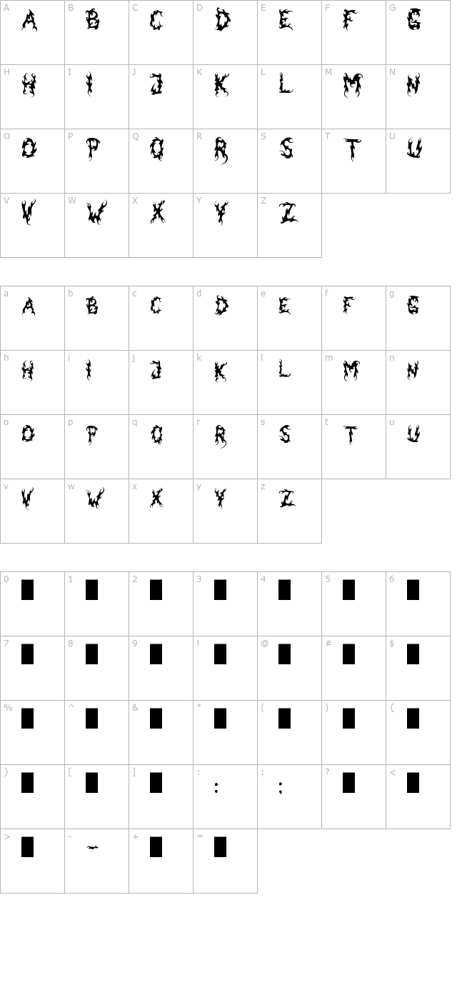 Dark Garden character map