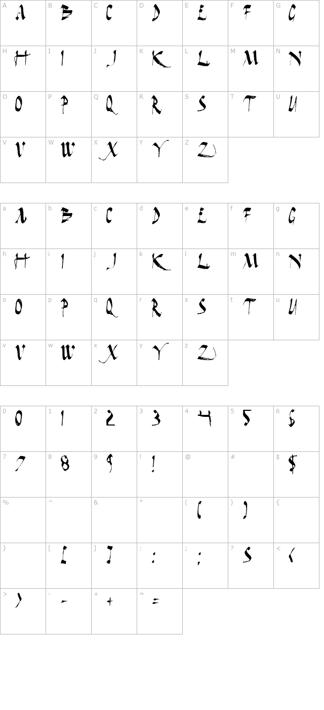 dark-horse character map