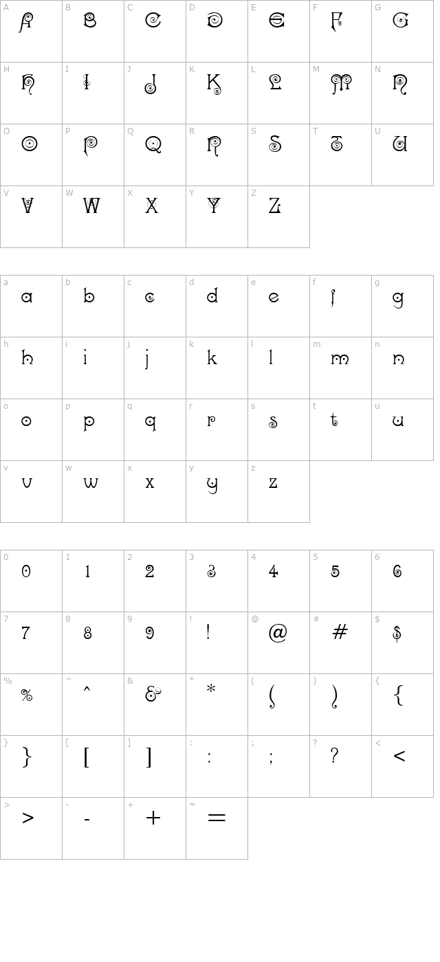 darling character map