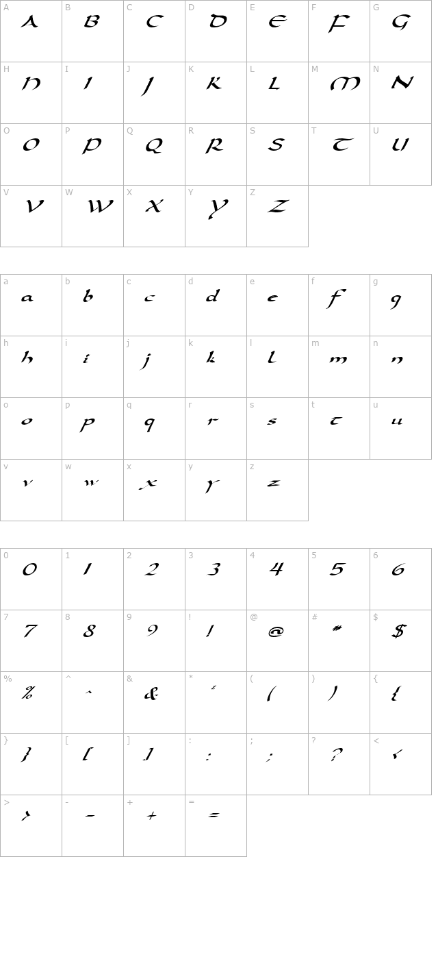 darwycke-italic character map