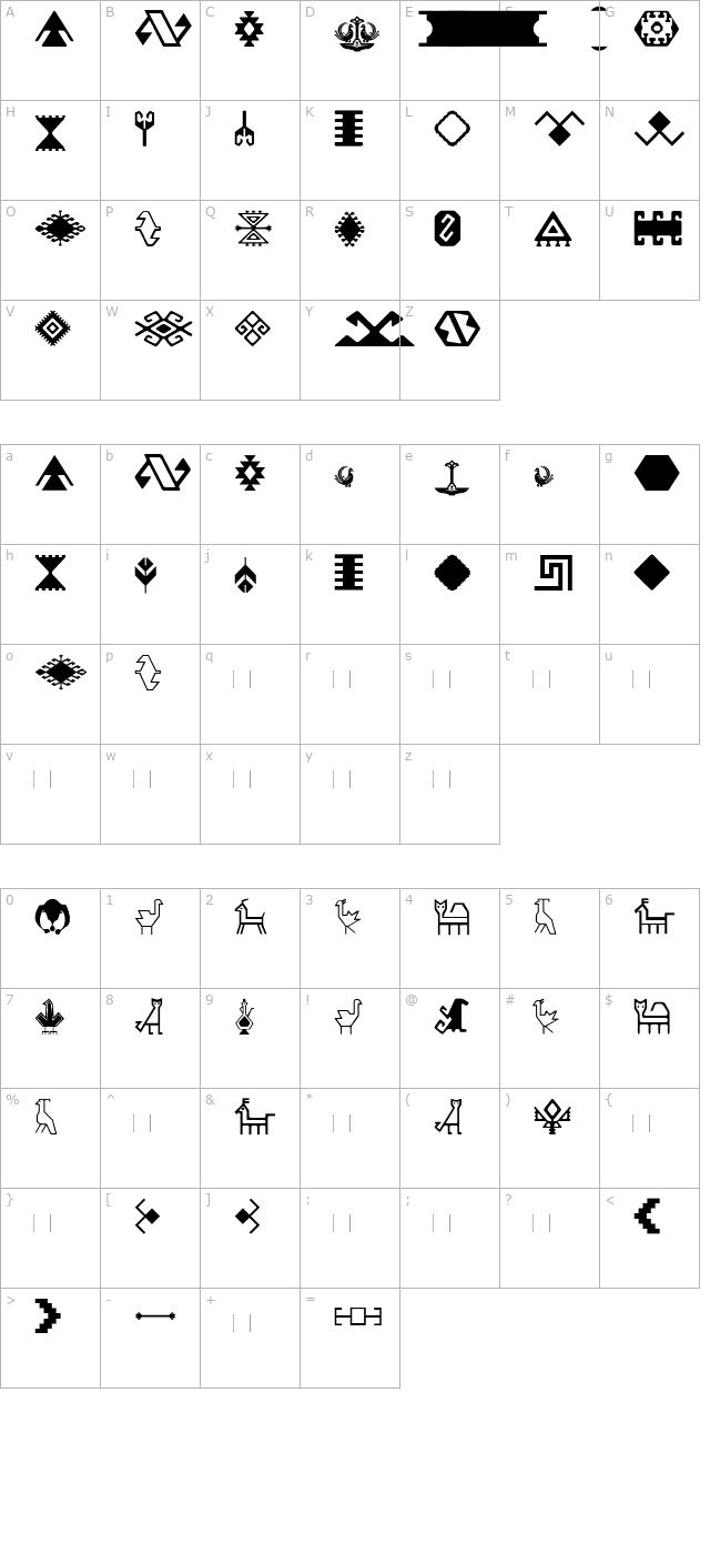 Dastafarin-Regular character map